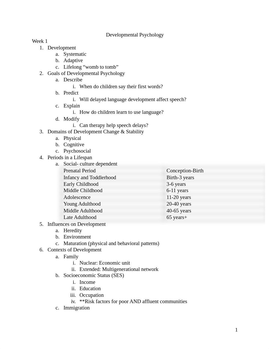 DVP Psych Notes_dlbz5rnyg9z_page1