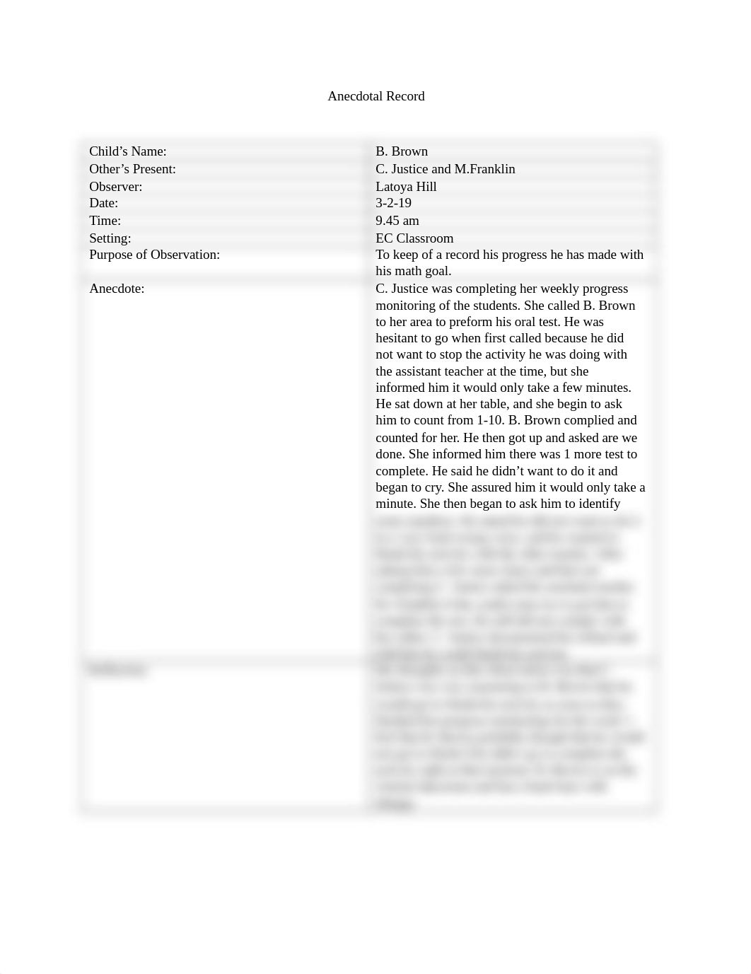 Anecdotal record.docx_dlbzsfxuehv_page1