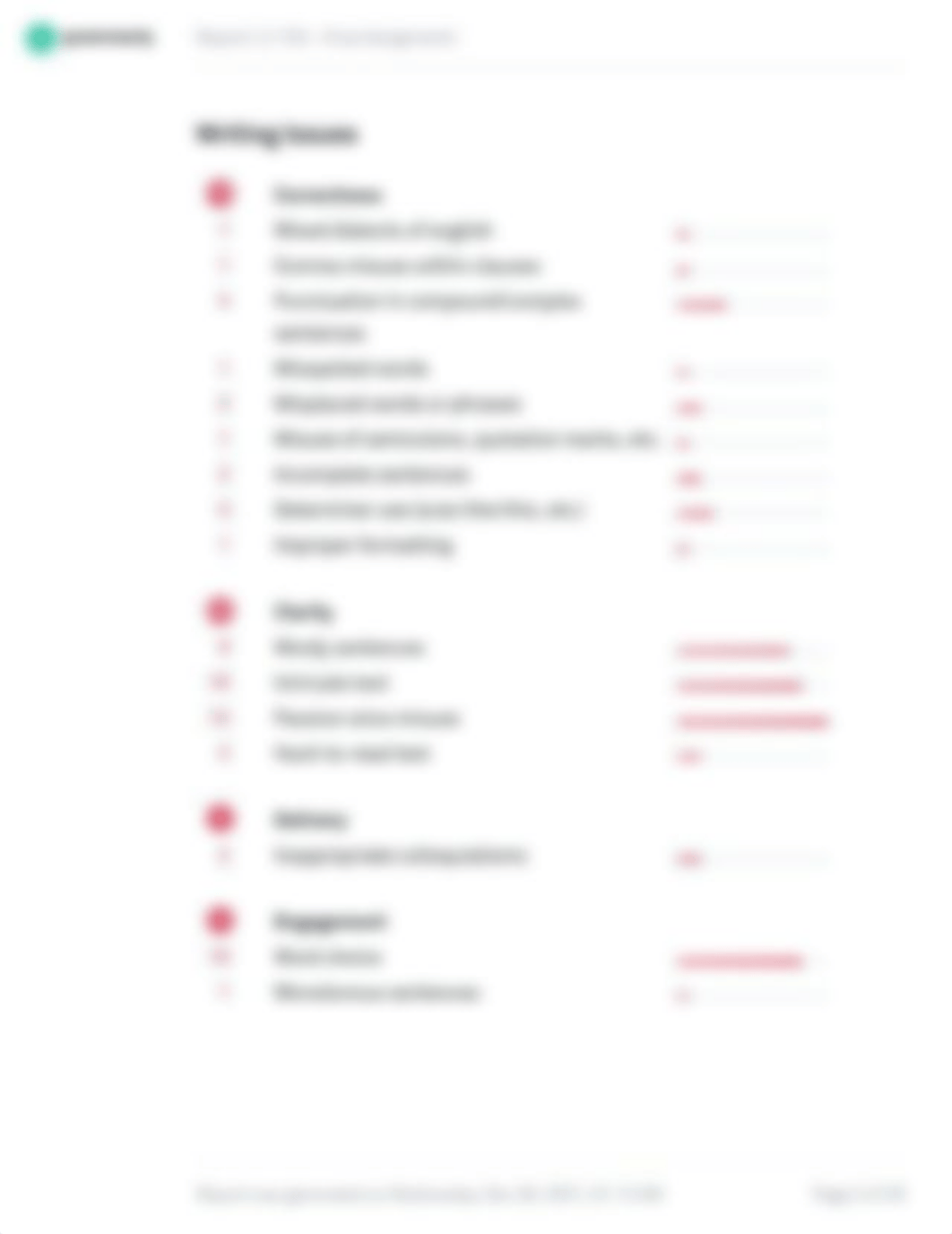 Grammarly Report.pdf_dlc04021t2g_page2