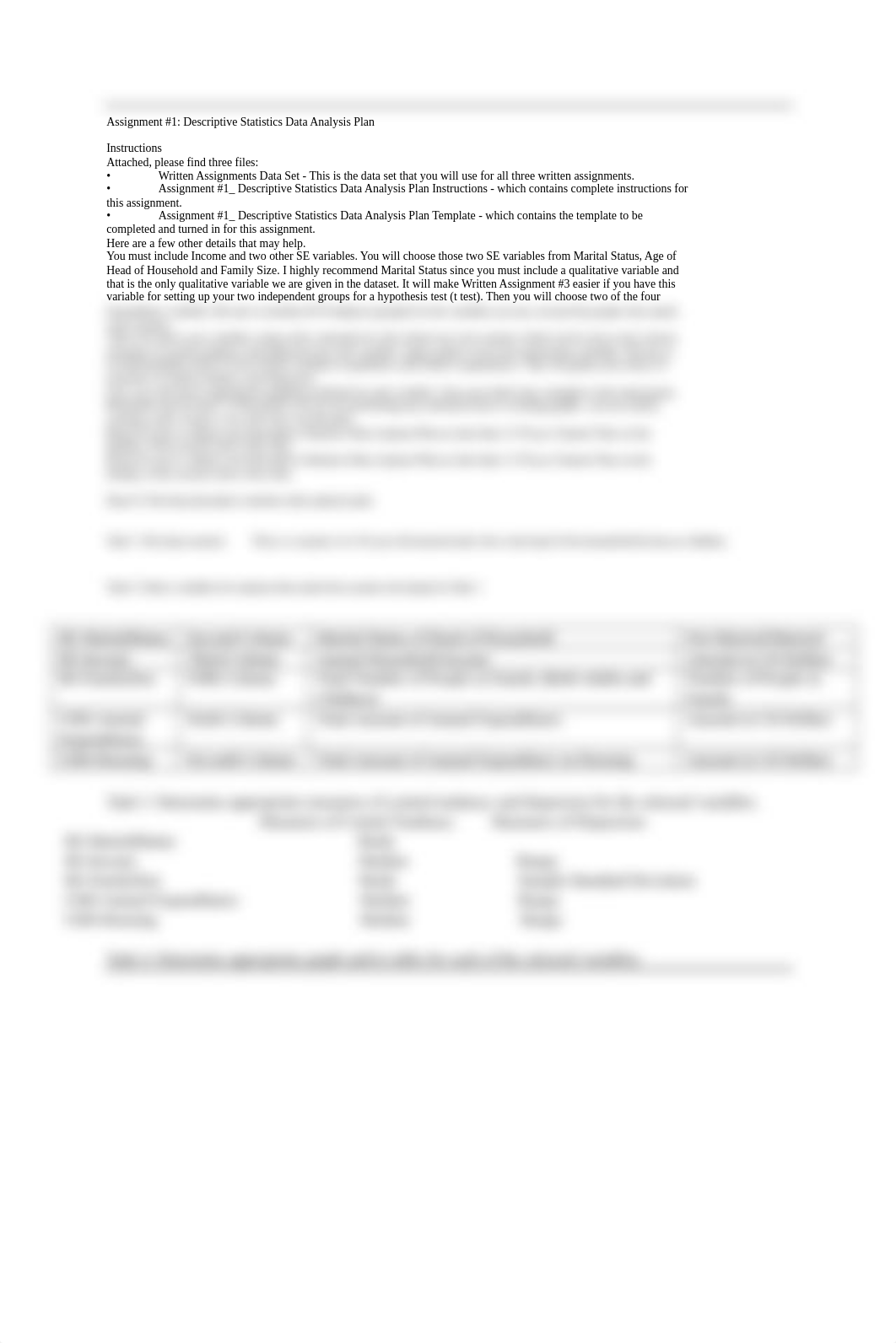 George,Lagarret-Assignment 1- Descriptive Statistics Data Analysis Plan.docx_dlc0pcug9yj_page1
