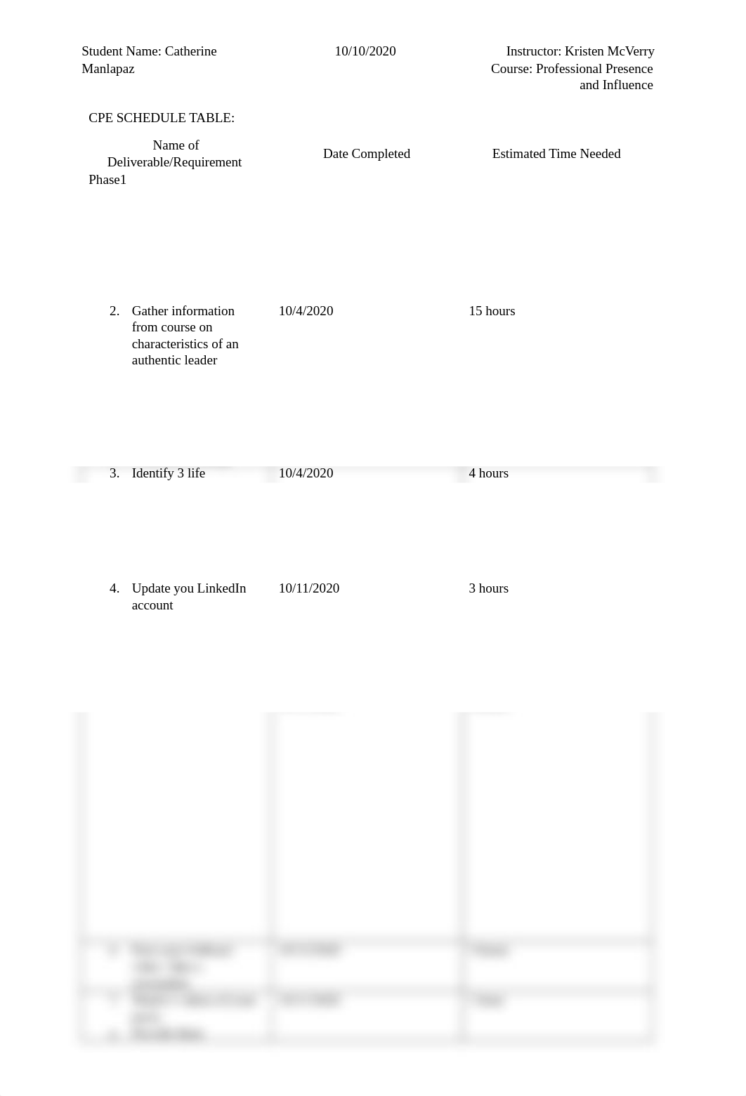 CPE Schedule Table.docx_dlc0sqrnmc6_page1