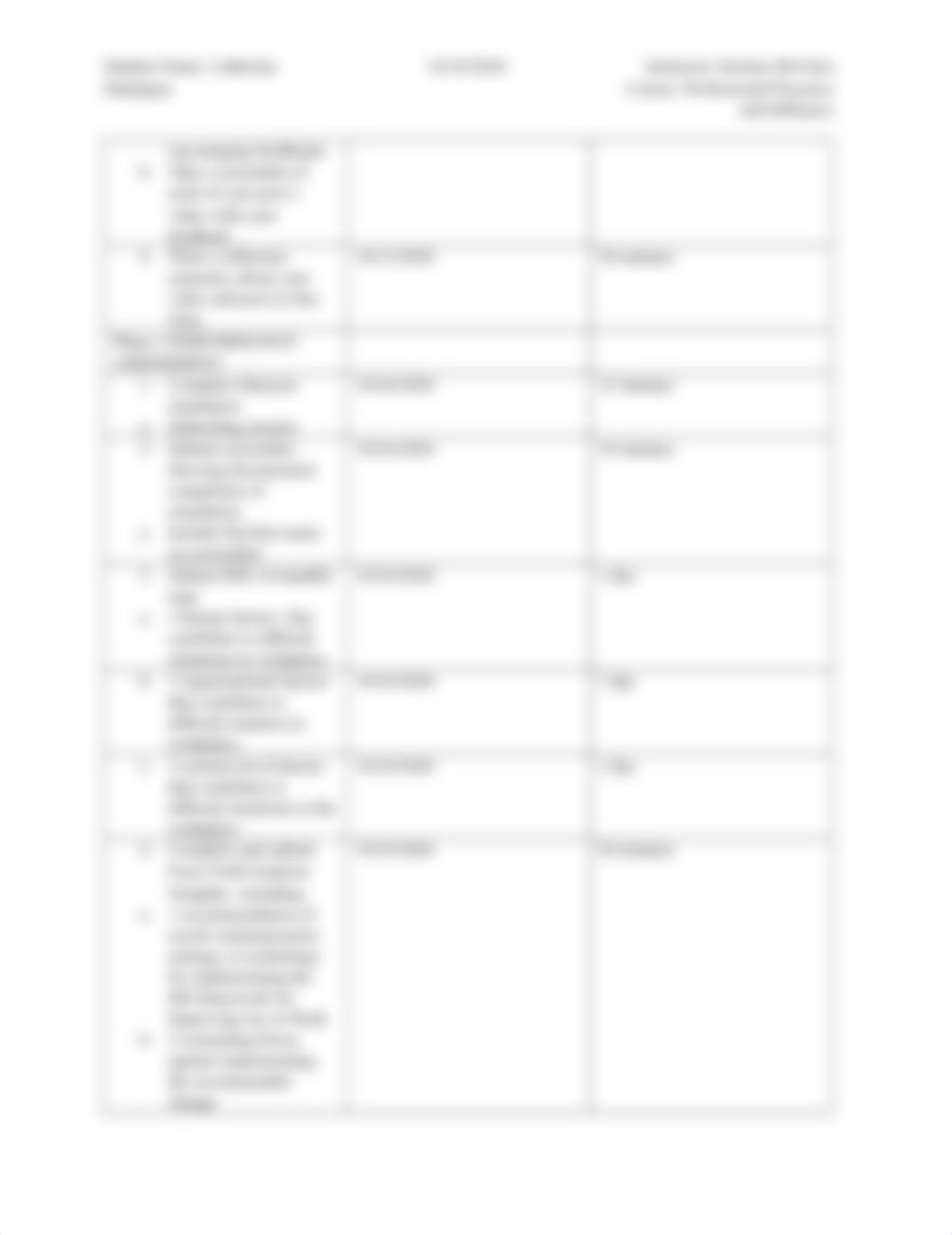 CPE Schedule Table.docx_dlc0sqrnmc6_page2