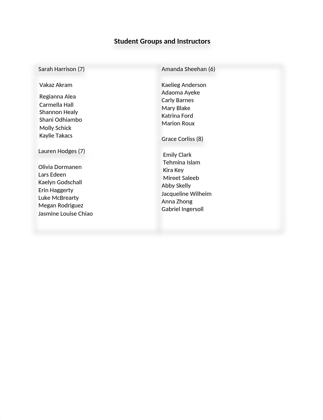 student groups and instructors Spring 2022 (4).docx_dlc1xbhp3kq_page1