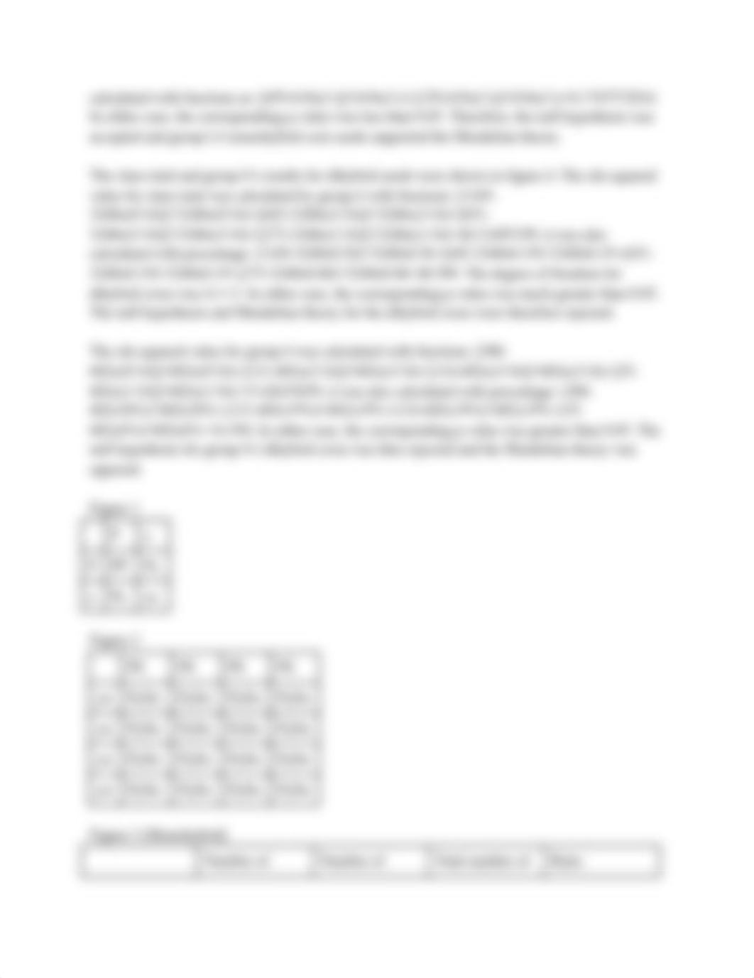 Mendelian Inheritance in Corn Lab Report.docx_dlc4qs428xi_page2