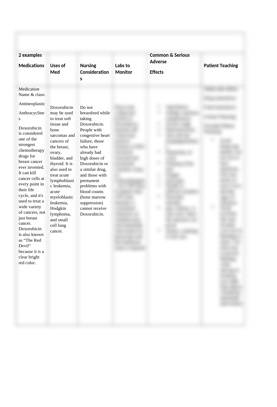 done drug card (1).docx_dlc87ajv2be_page1