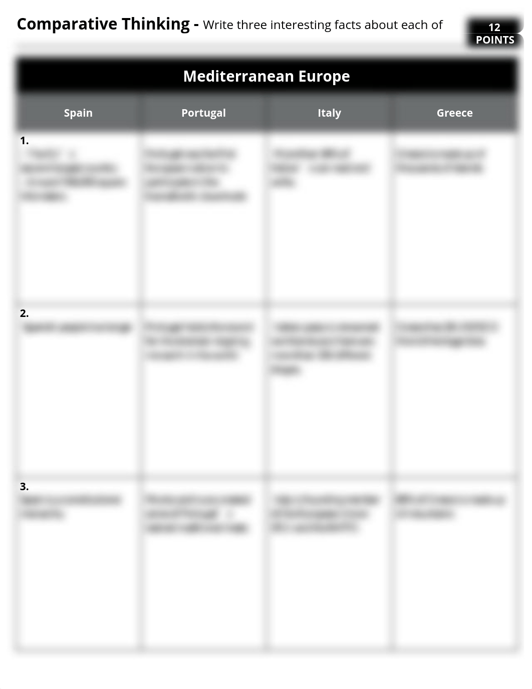 world_geography_mediterranean_europe_worksheet (1).pdf_dlc97imtt4e_page2