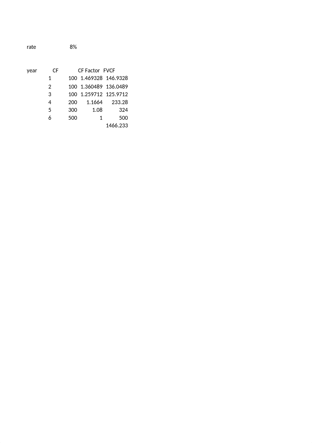 WK 3 FIN 3331 problems answers excel_dlc9z0fgh6n_page3