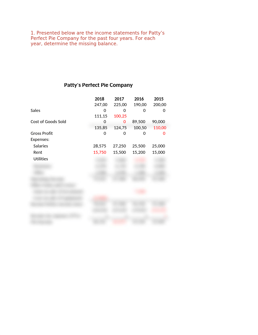 Presented below are the income statements .docx_dlcdh5azqur_page1