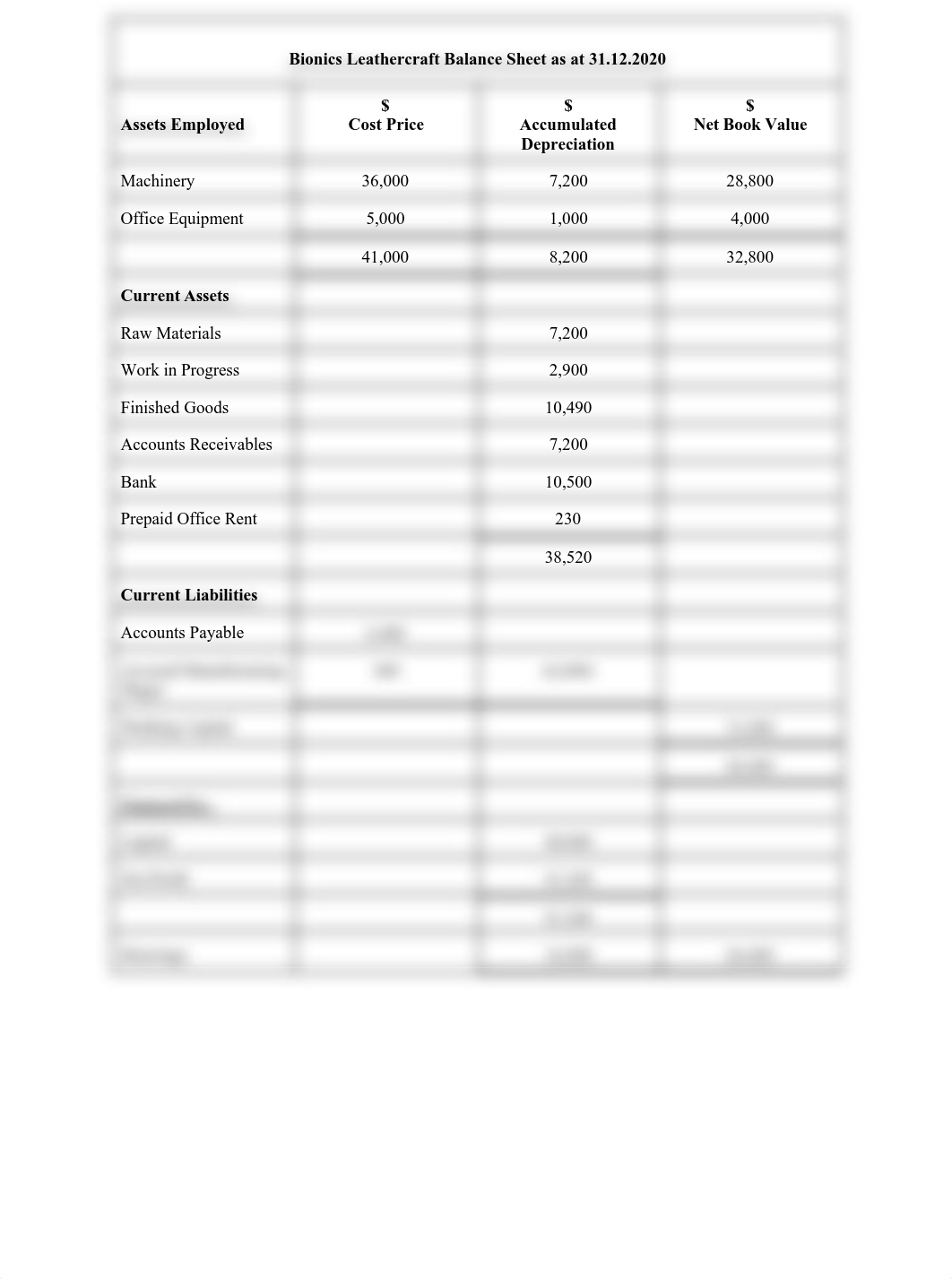 ACCO212 Assignment.pdf_dlceaxdimzi_page3