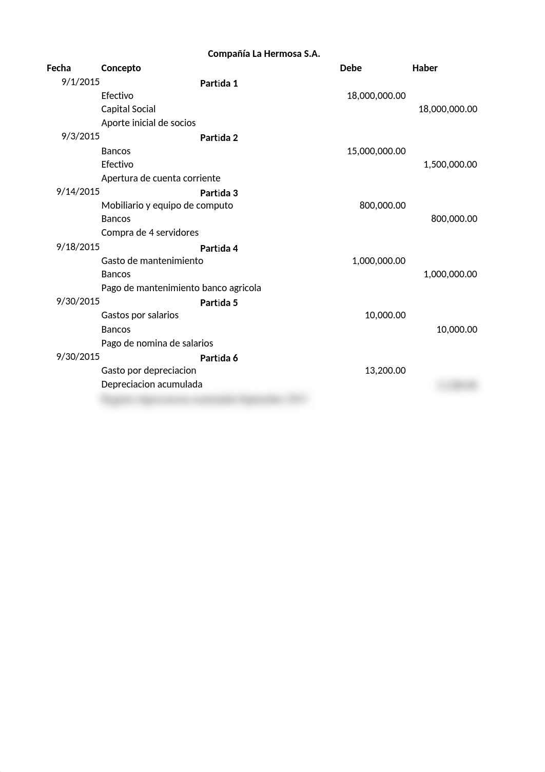 S7- Tarea No.7.1 Balanza de comprobación y partidas de ajuste_oscar najera.xlsx_dlcepy7smvt_page3