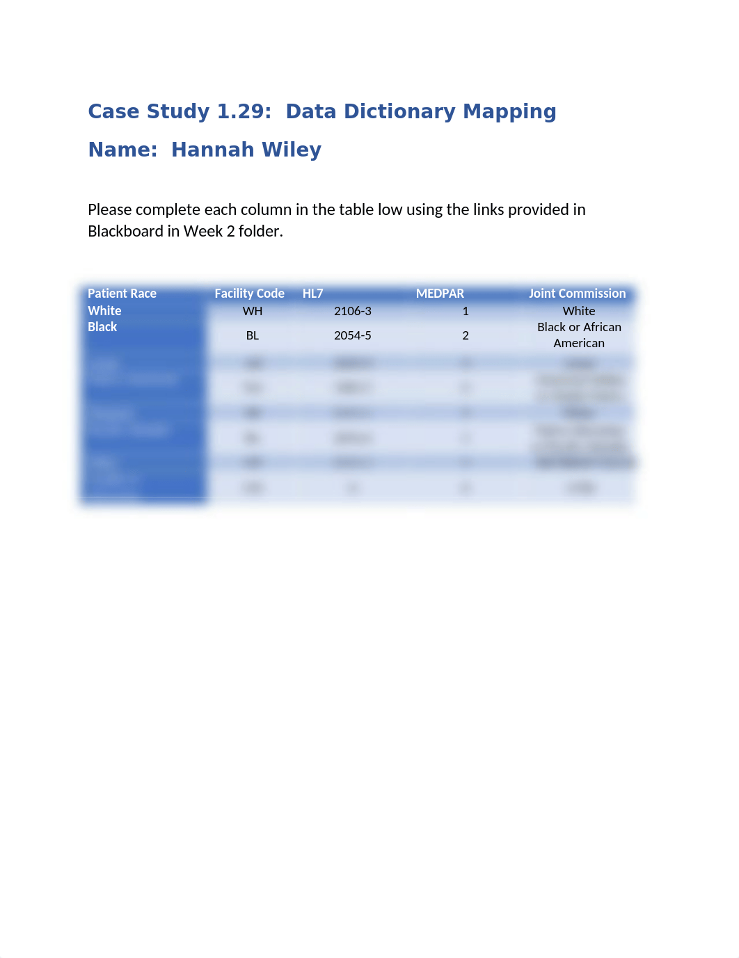 Case study 129_Data Dictionary Mapping (1).docx_dlcfmbb6d28_page1