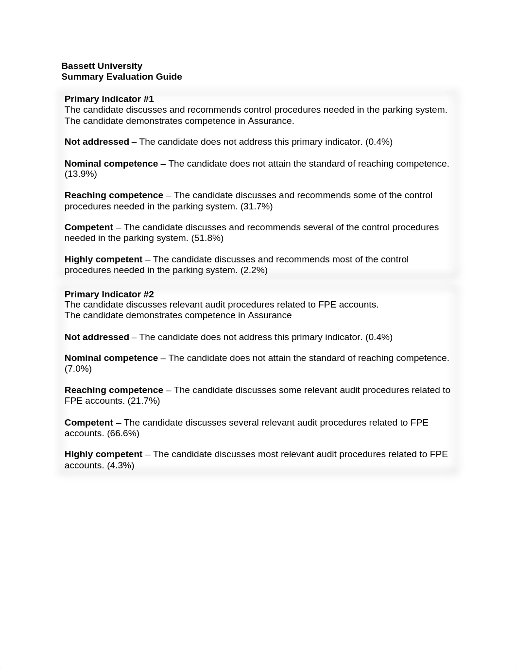 Summary Evaluation Guide_dlcifgsb4rd_page1