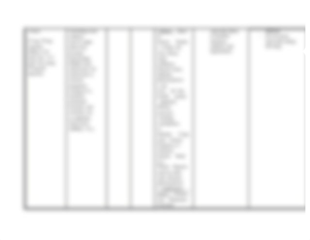 DIPHENHYDRAMINE HYDROCHLORIDE.docx_dlcjrinnv87_page2