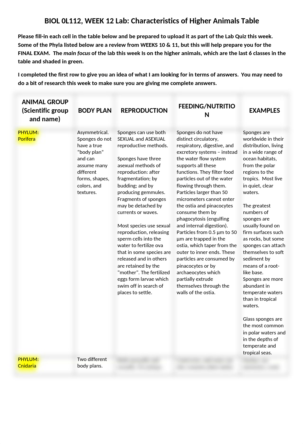 Characteristics of Higher Animals Table.docx_dlcozbcokgs_page1