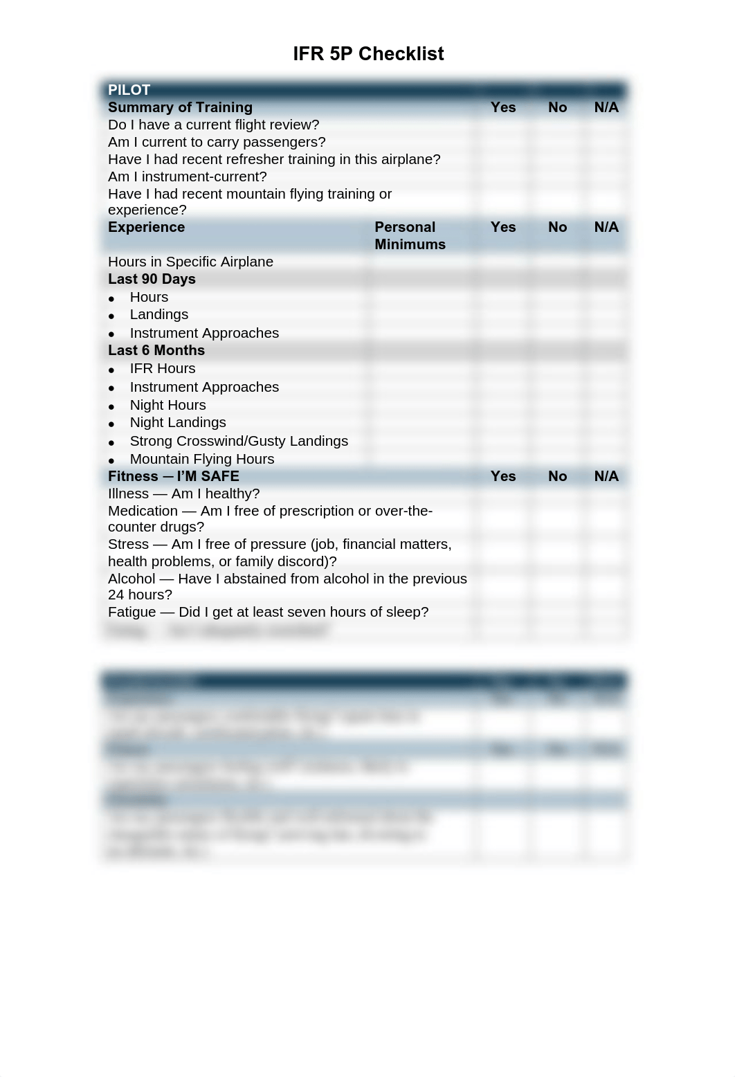 IFR 5P Checklist.pdf_dlcrvqy9rhn_page1