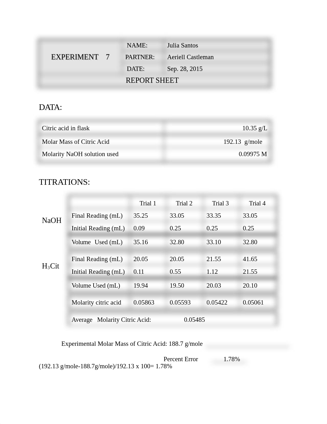 Julia Santos CHM Post-Lab 7.doc_dlcswel6yn4_page1