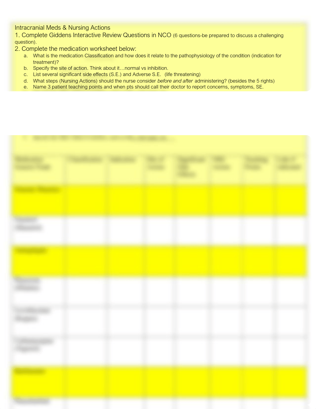 NSG252 - TTE_Intracranial Medications.pdf_dlcuvr5ftv0_page1