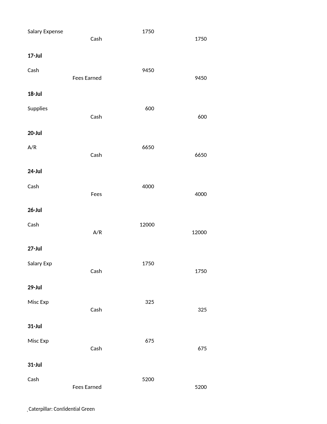 Week 7 Case Study 4.xlsx_dlcv628wjjd_page2