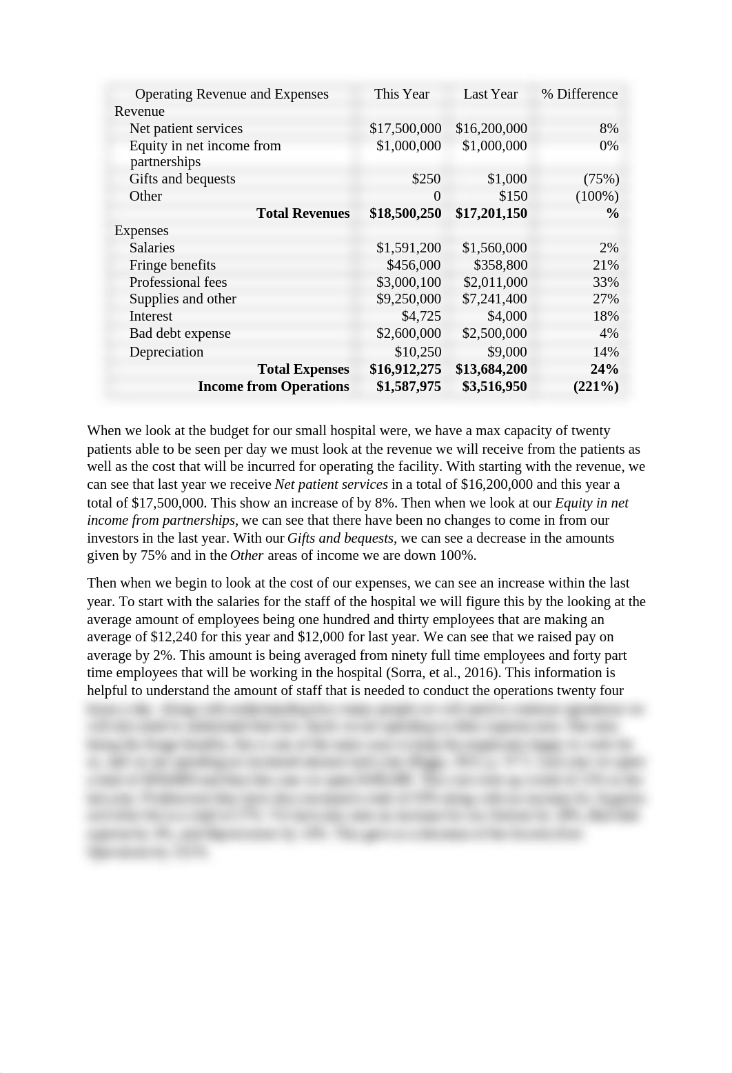 Complete Unit 4.docx_dlcyhchp9pu_page1