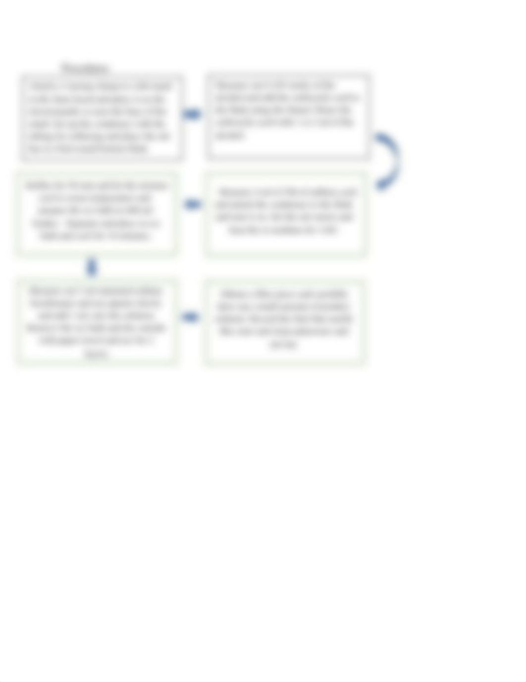 Fischer Esterification Prelab .pdf_dld2oe4wwbp_page2