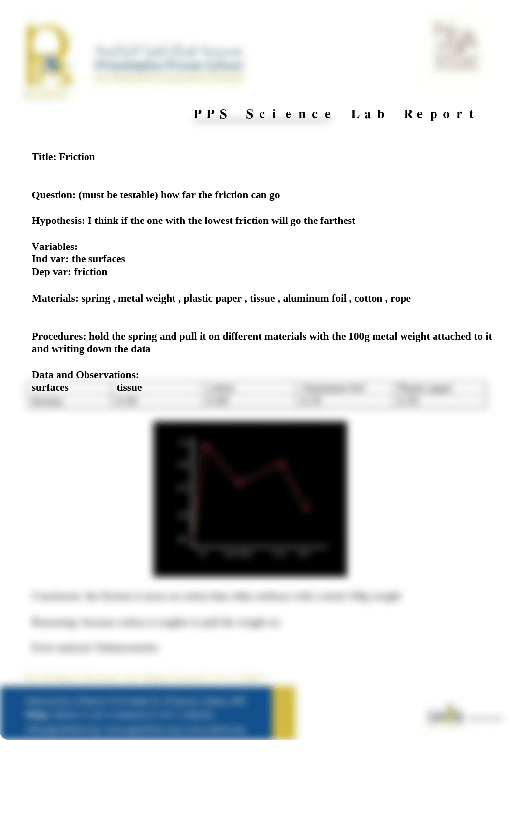 Friction  Lab Report.docx_dldepq28vqw_page1