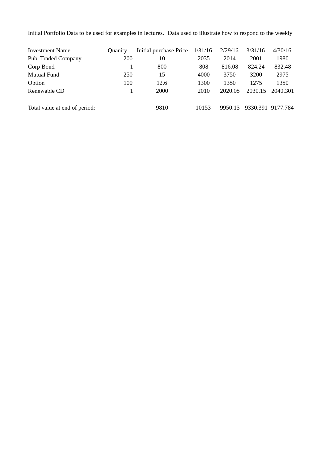 Student Worksheet - KB Week 1.xlsx_dldgawbsk6n_page1