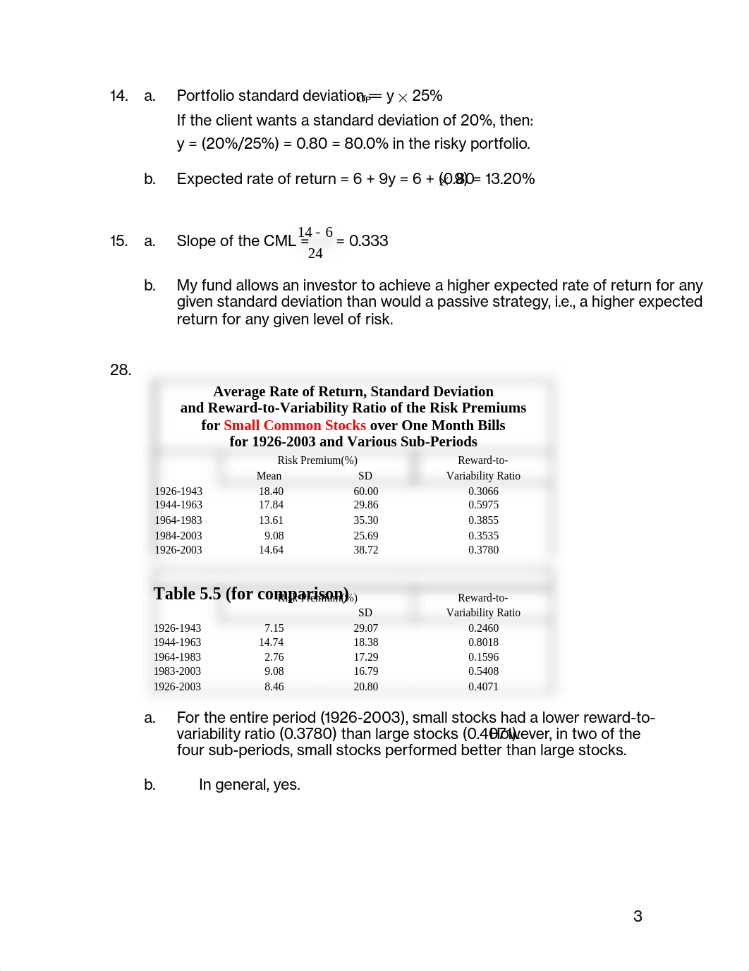 Solution - chap 5 and 6_ EFFICIENT DIVERSIFICATION Investment analysis and portfolio_dldi1nvo9uq_page3