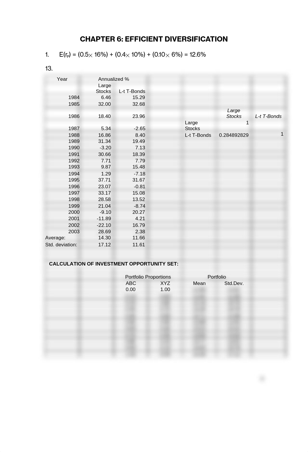 Solution - chap 5 and 6_ EFFICIENT DIVERSIFICATION Investment analysis and portfolio_dldi1nvo9uq_page4