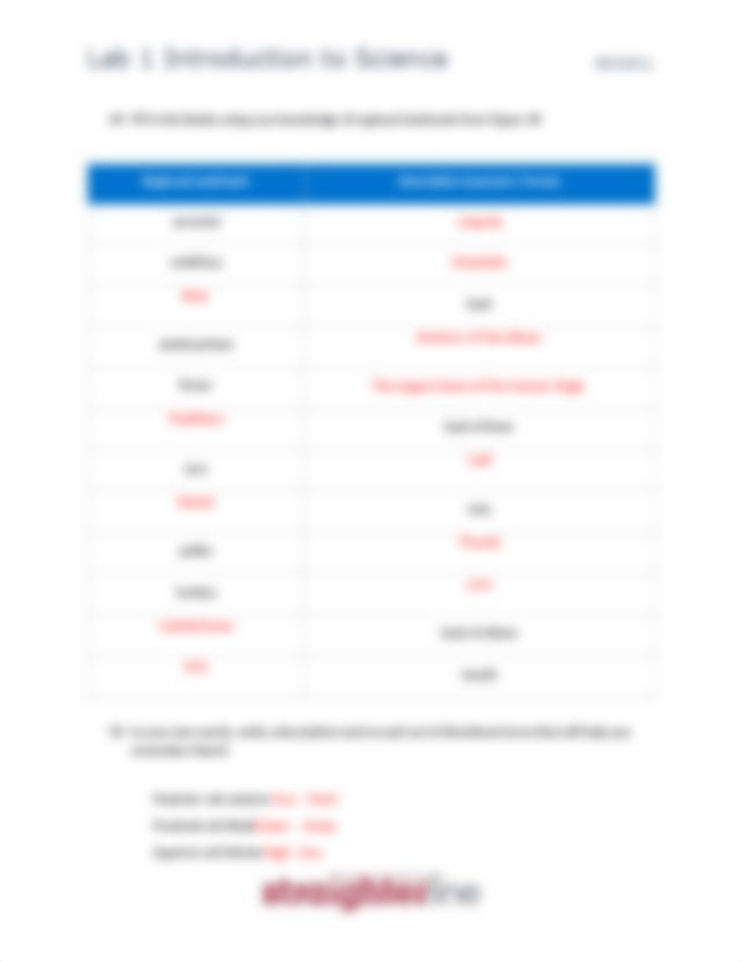 BIO201L #1.pdf_dldj3za7bx7_page2