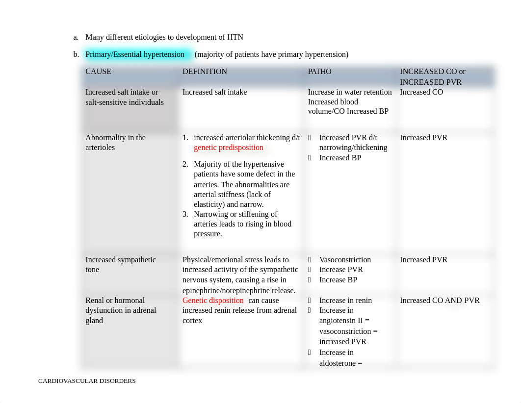 311 Heart Disorders(1).docx_dldlr5906o6_page4