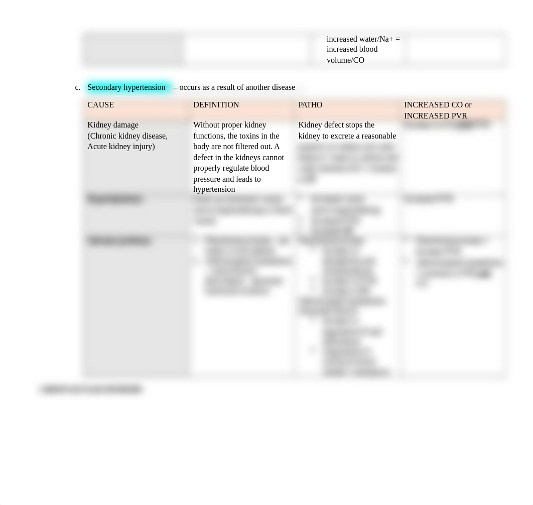 311 Heart Disorders(1).docx_dldlr5906o6_page5