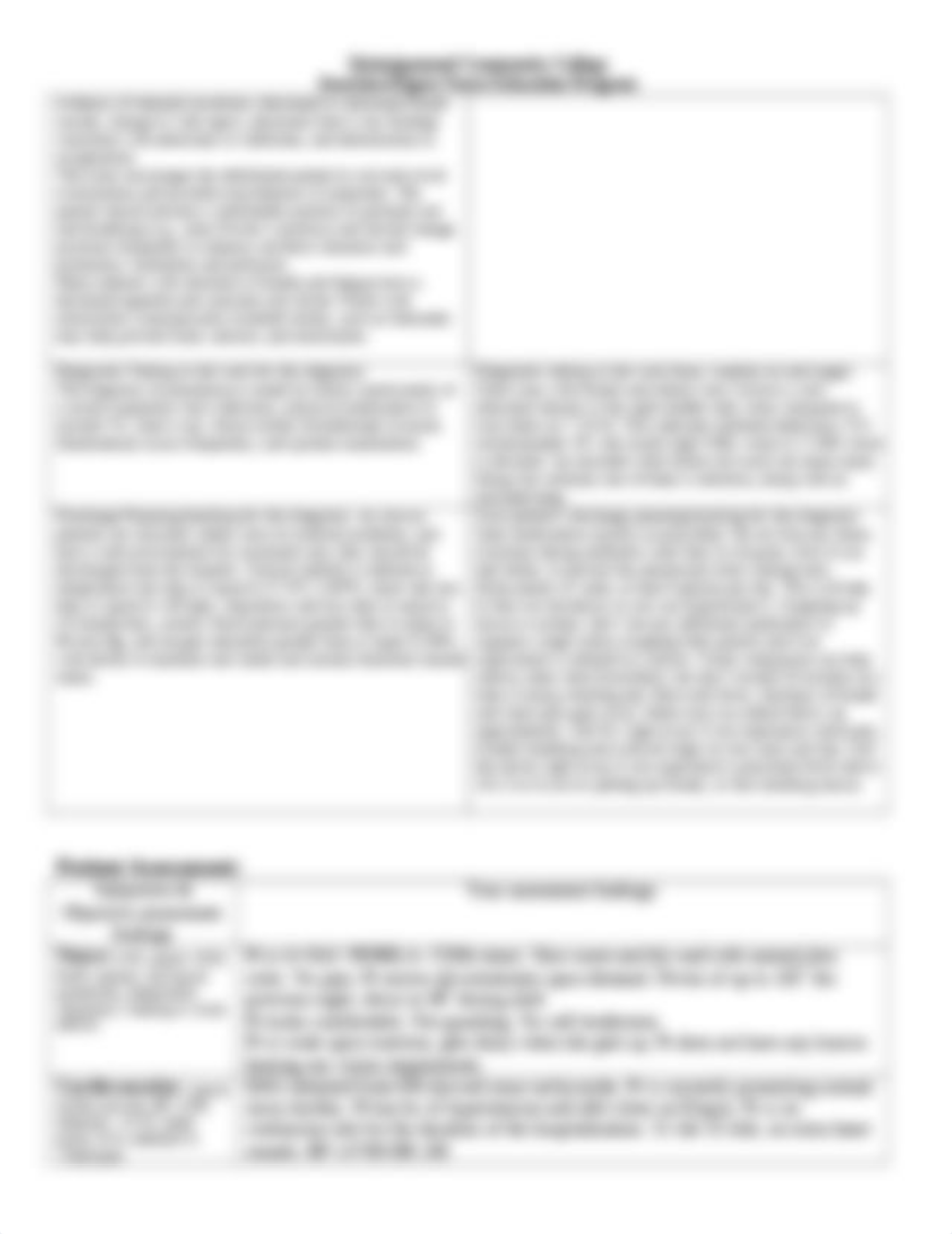 Med Surge Care plan 3 DT.docx_dldmml4763j_page3