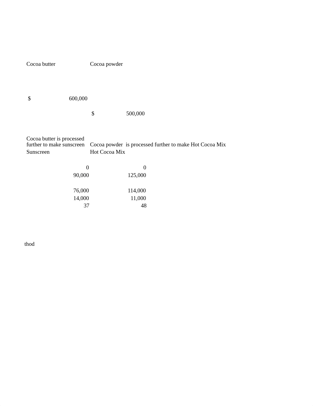 ACT570 CT #3 - Option 1 - Allocating Joint Costs.xlsx_dldnntaanar_page2