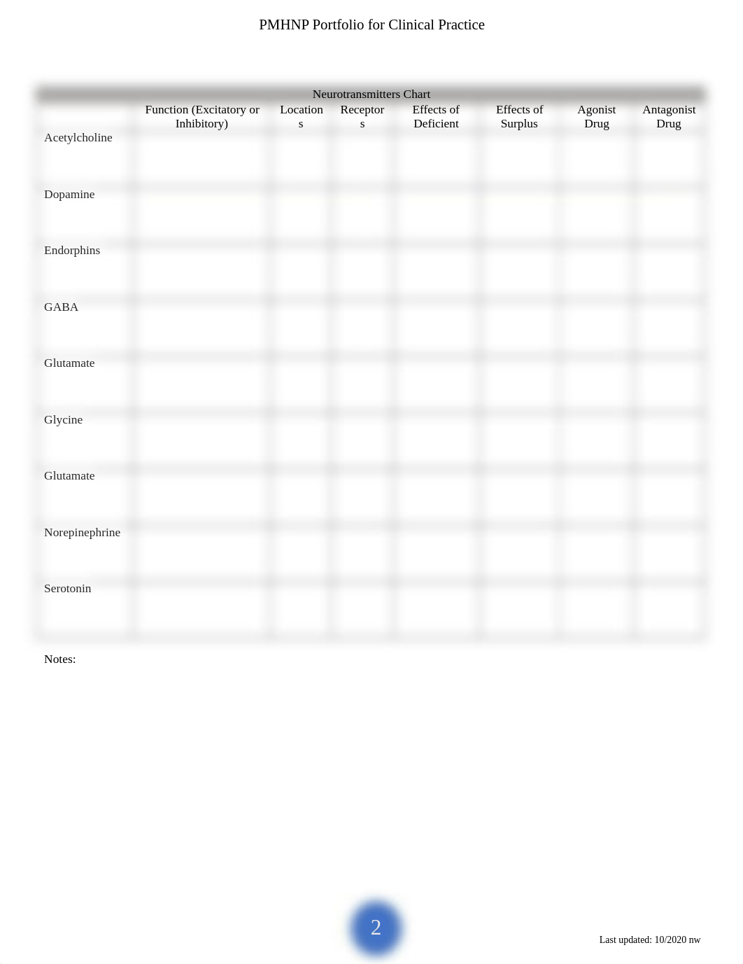 NU670-PMHNP Portfolio for Clinical Practice (2)quiz 1 module 1.docx_dldr9f9ysre_page3