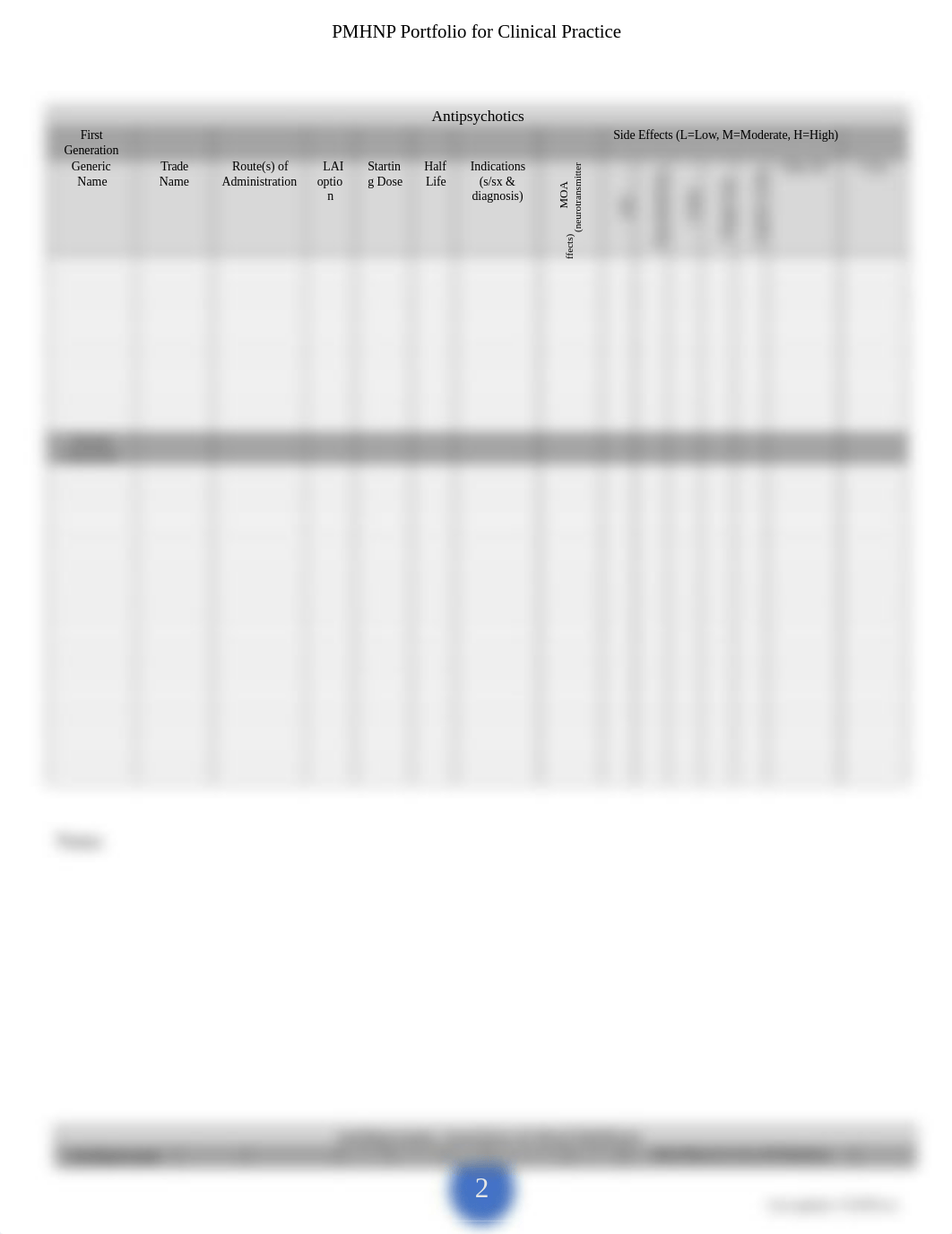 NU670-PMHNP Portfolio for Clinical Practice (2)quiz 1 module 1.docx_dldr9f9ysre_page4