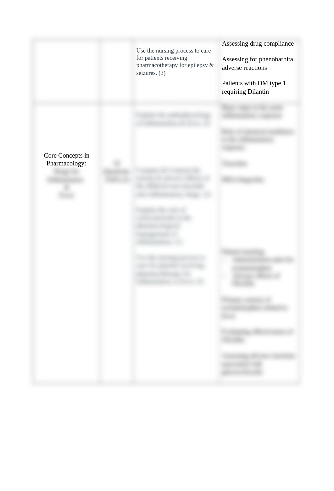 NUR 202 Final Exam Blueprint FA '22.docx_dldu5avw1q1_page2