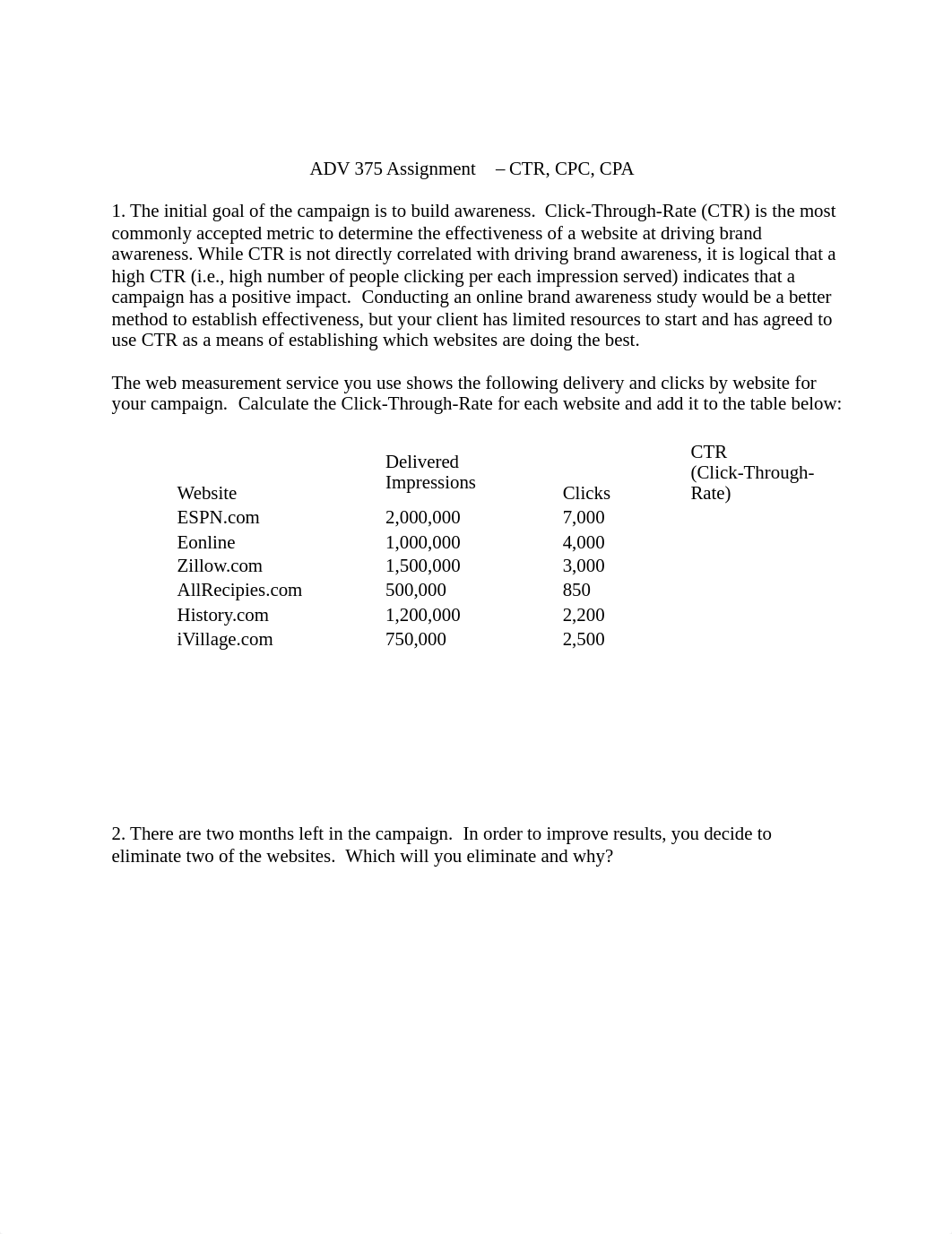 Assignment_CTR, CPC, and CPA.pdf_dldvcjppdi9_page1