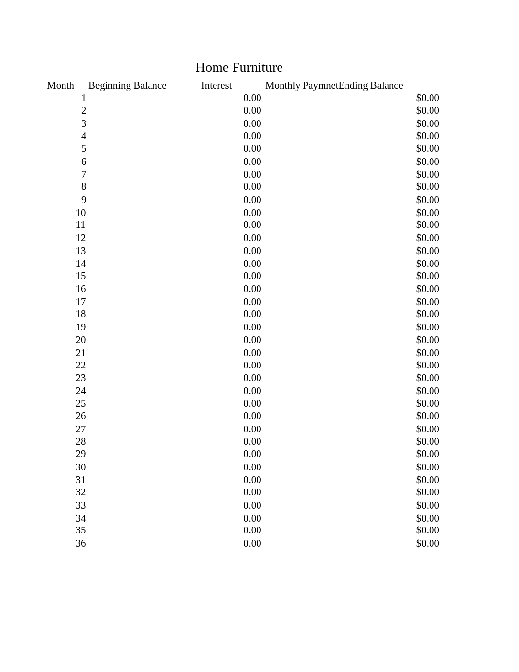 YAQUB OMER - Credit Card Simulation Spreadsheet.xlsx_dldwgizujxv_page1