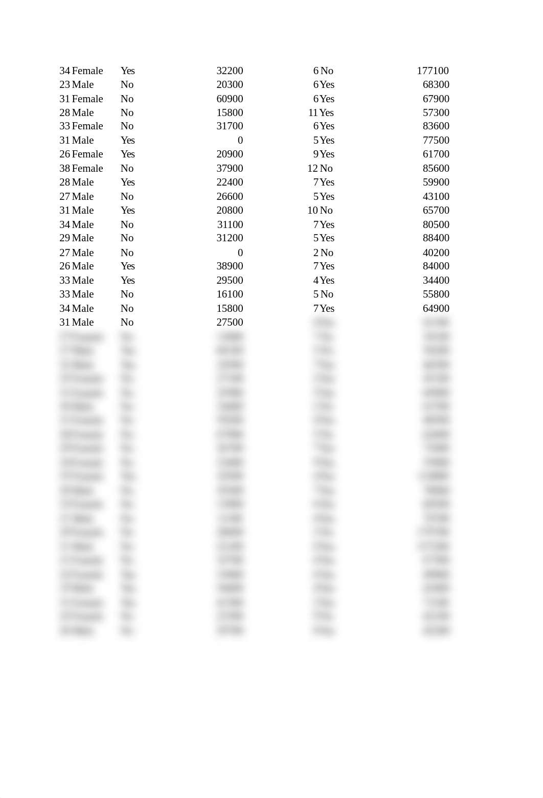 Case Problem Chapter 6 Young Professional.xlsx_dldx1mt7bb2_page4