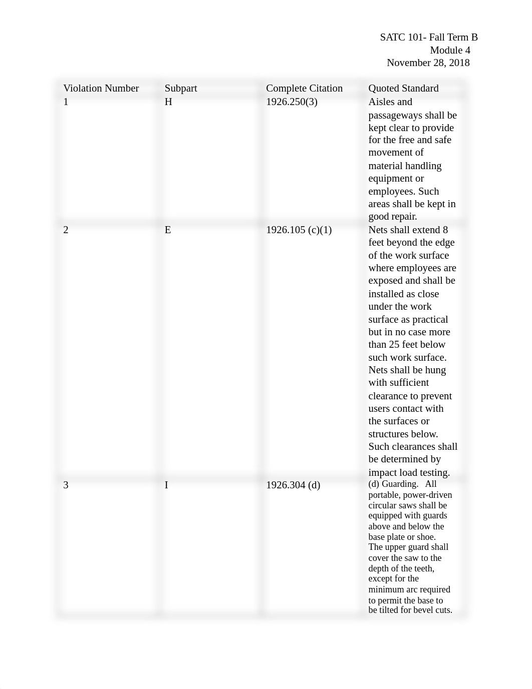 SATC 101 MOdule 4.docx_dldzdr698l5_page1