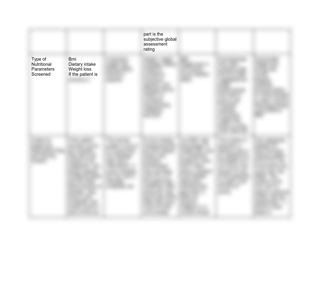 Nutrition Screening and Assessment Comparison Chart.pdf_dle1wak31pu_page2