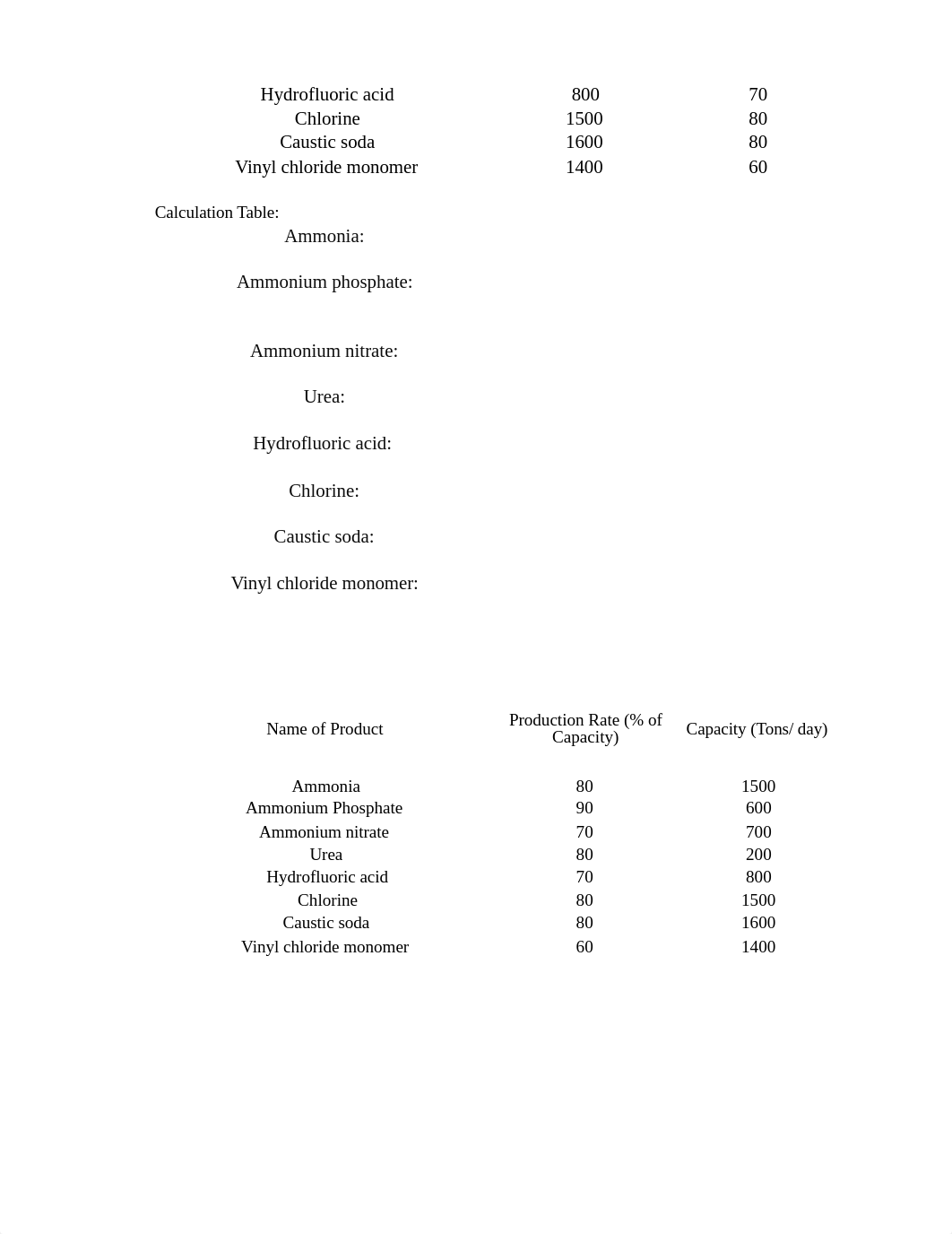 #7.xlsx_dle5jlupsm4_page2