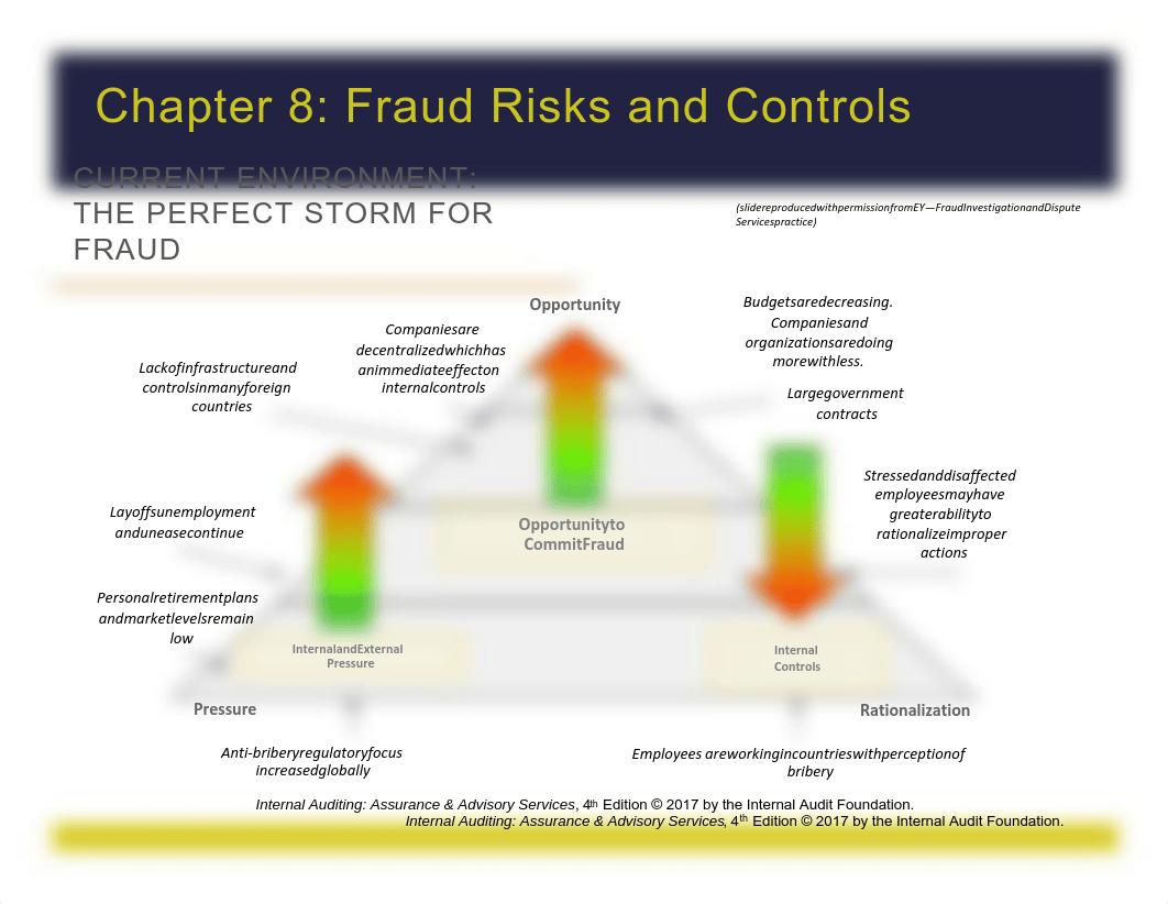 Chapter 8.pdf_dleanz81p1d_page3