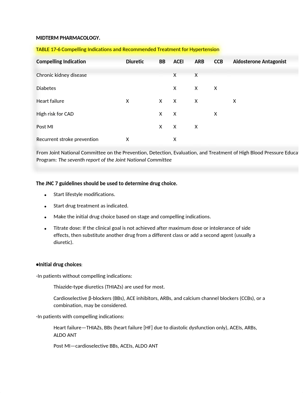 MIDTERM PHARMACOLOGY.docx_dlearkqti6y_page1