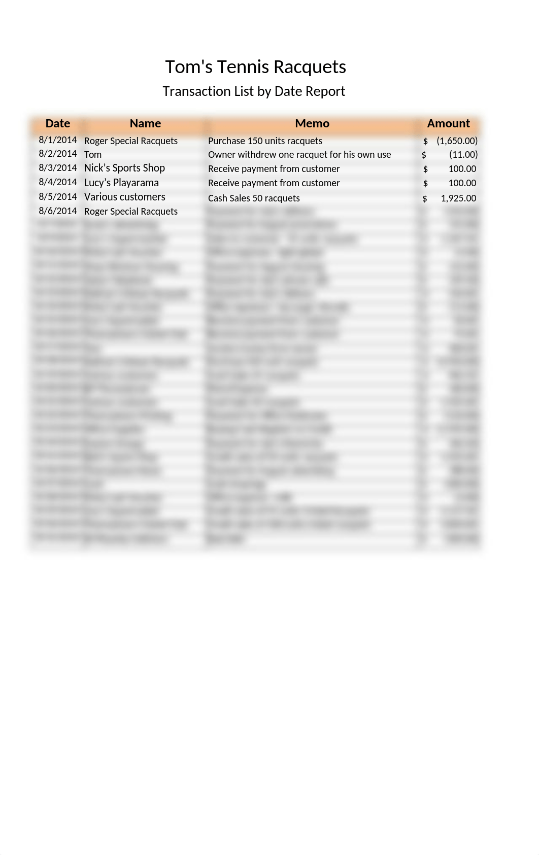 assessment 1 FNSACC414.xlsx_dleazh3bp0d_page3