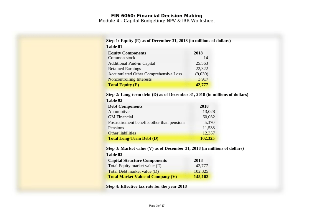 FIN 6060 Module 4 - Capital Budgeting NPV & IRR Worksheet.docx_dleboe7sxxn_page3