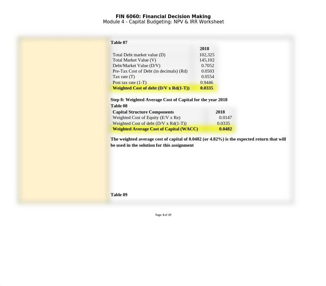 FIN 6060 Module 4 - Capital Budgeting NPV & IRR Worksheet.docx_dleboe7sxxn_page5