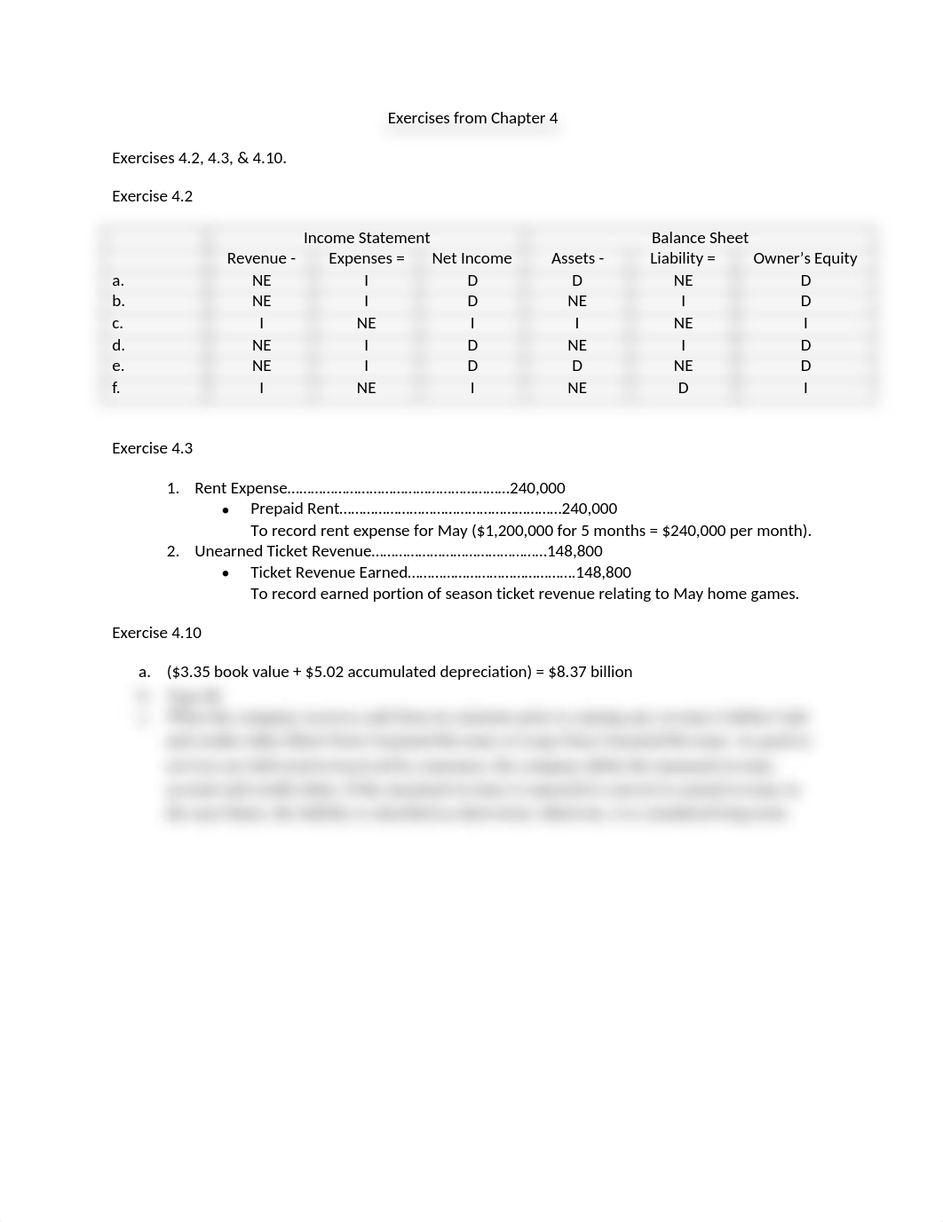 Exercises from Chapter 4_Tiffany Viette_dlee5osonrt_page1