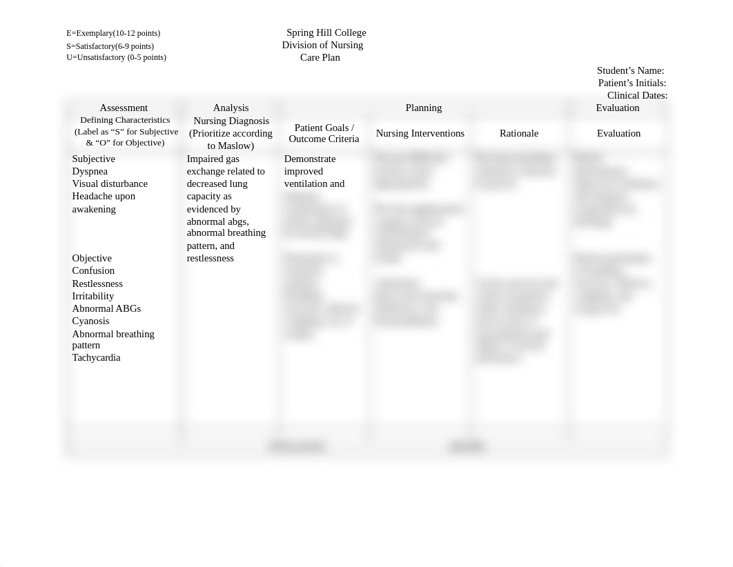 impaired gas exchange_Care_Plan_Template.docx_dleflpikhb0_page1