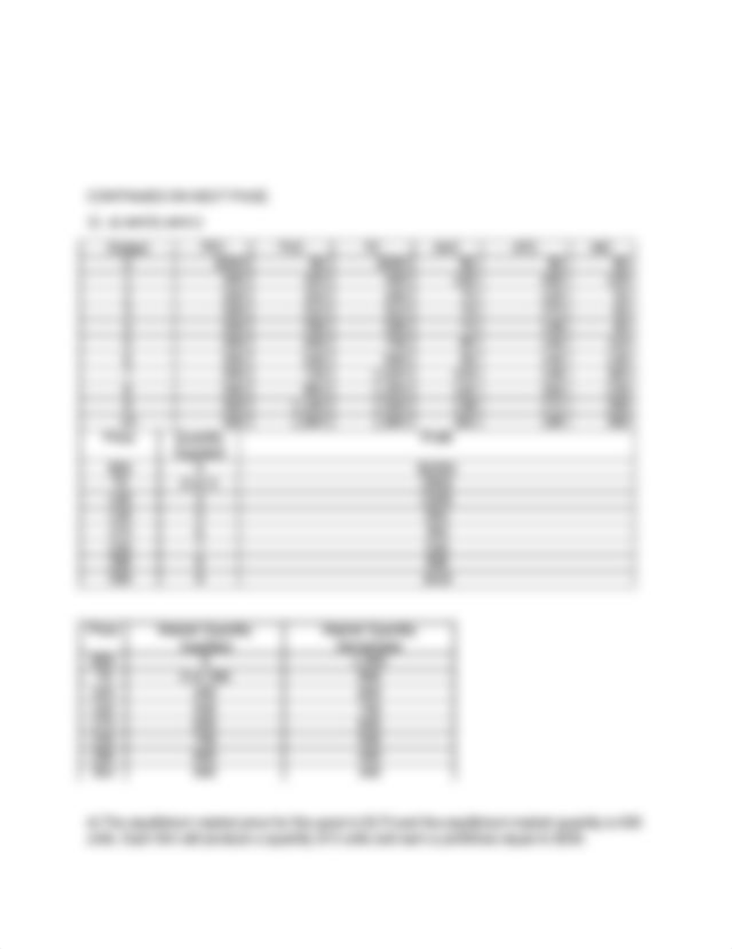 Chapter Nine Homework - Long Run Costs and Output Decisions_dleg9aogqzq_page2